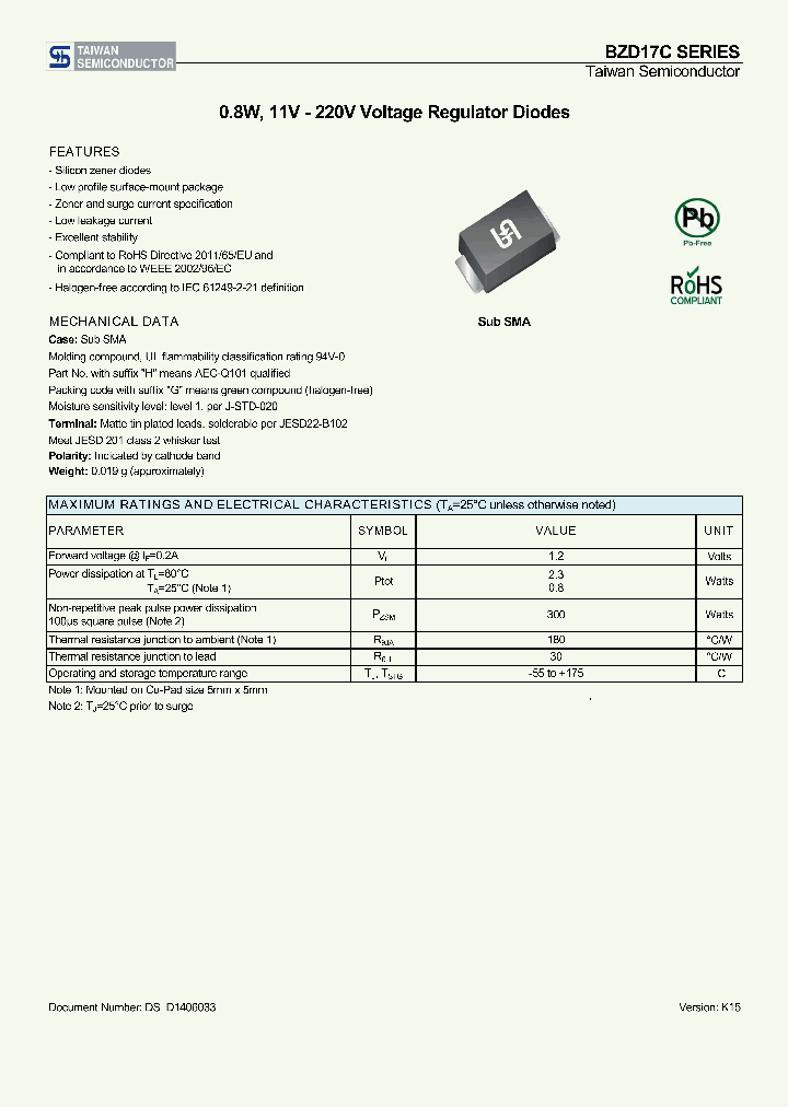 BZD17C51P_8862418.PDF Datasheet