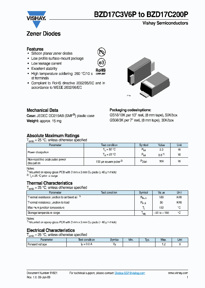 BZD17C51P_8862419.PDF Datasheet