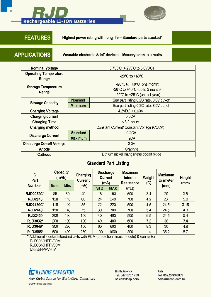 RJD3555_8862687.PDF Datasheet