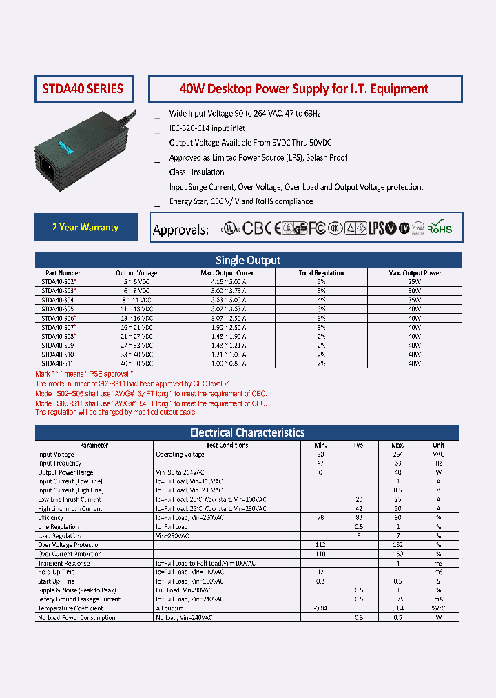 STDA40-S11_8863814.PDF Datasheet