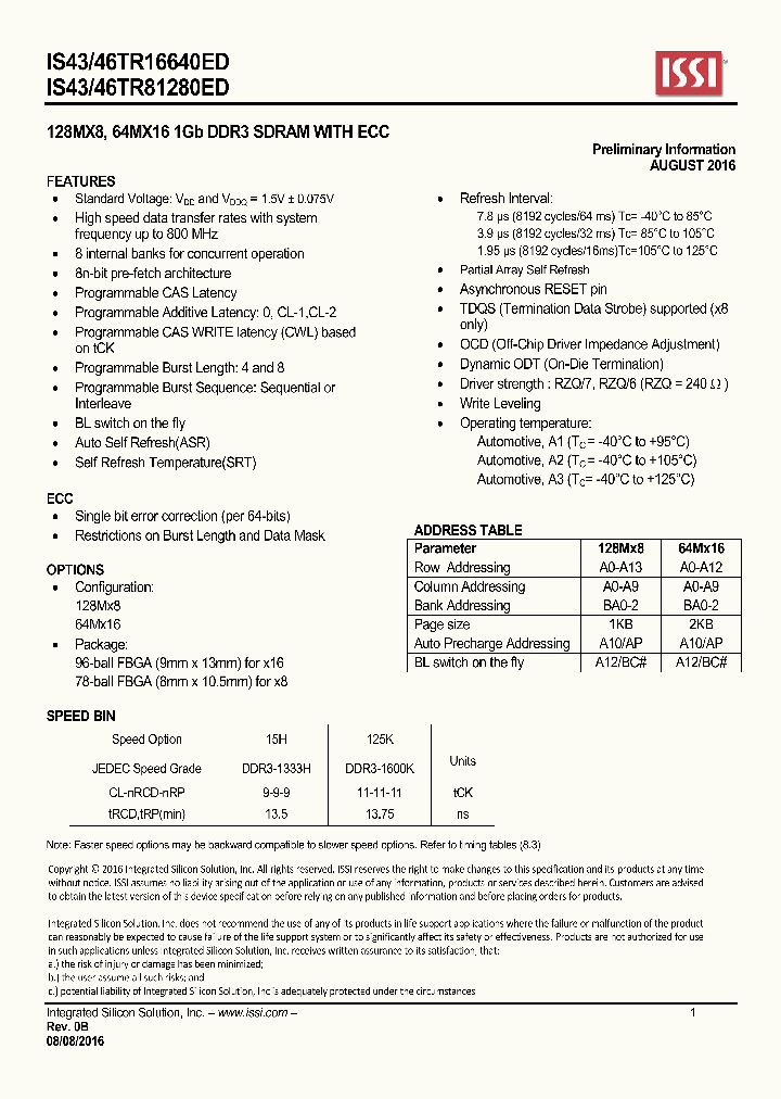 IS46TR16640ED-125KBLA2_8864316.PDF Datasheet