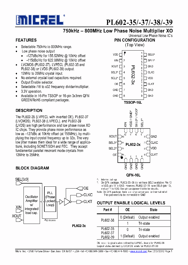 PL602-35OC_8864709.PDF Datasheet