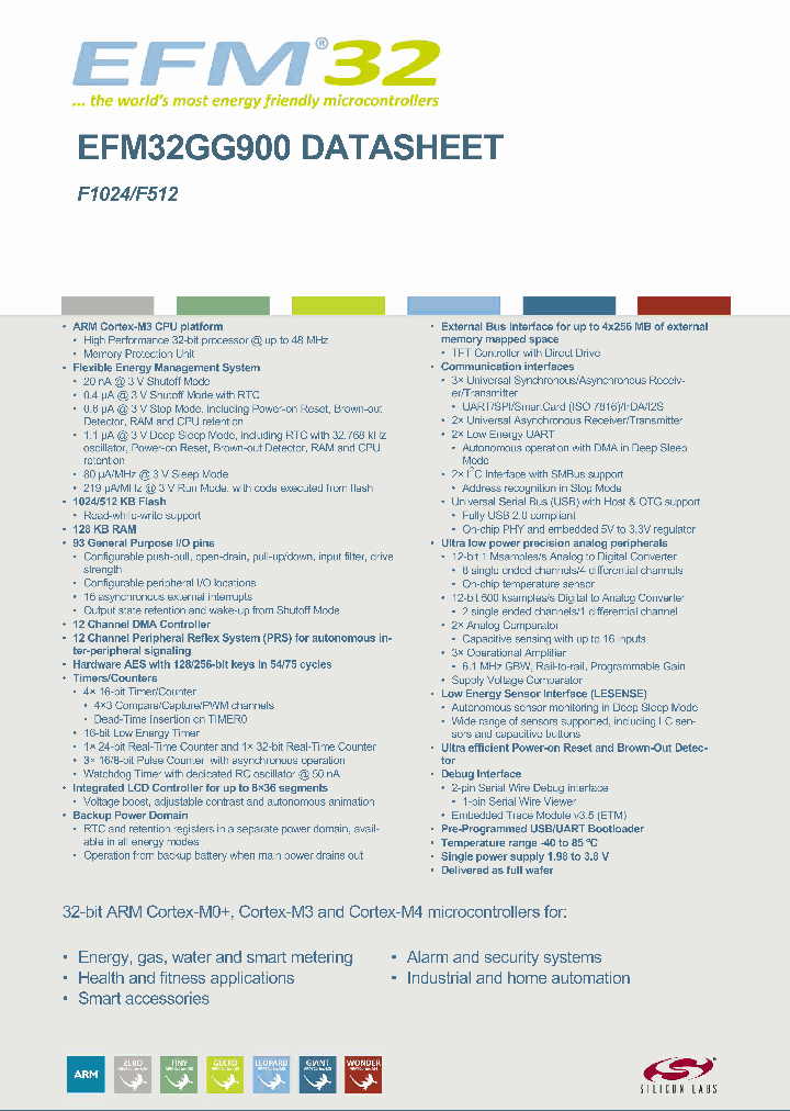 EFM32GG900_8864987.PDF Datasheet