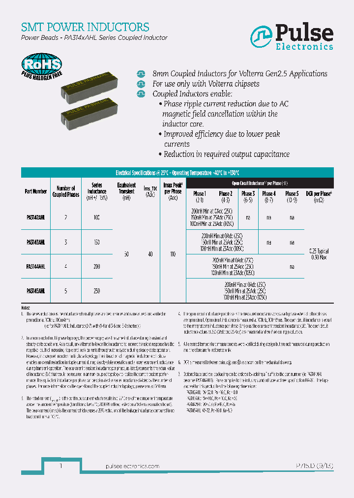 PA3142AHL_8865502.PDF Datasheet