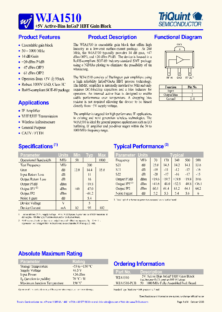 WJA1510_8865489.PDF Datasheet