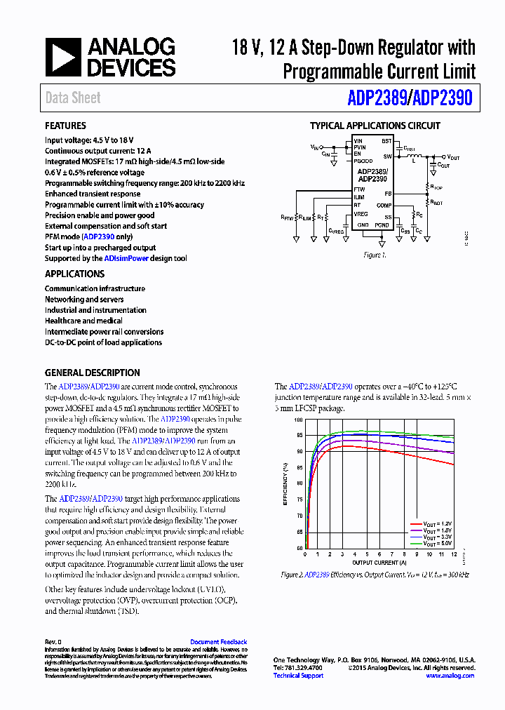 ADP2390-EVALZ_8867877.PDF Datasheet