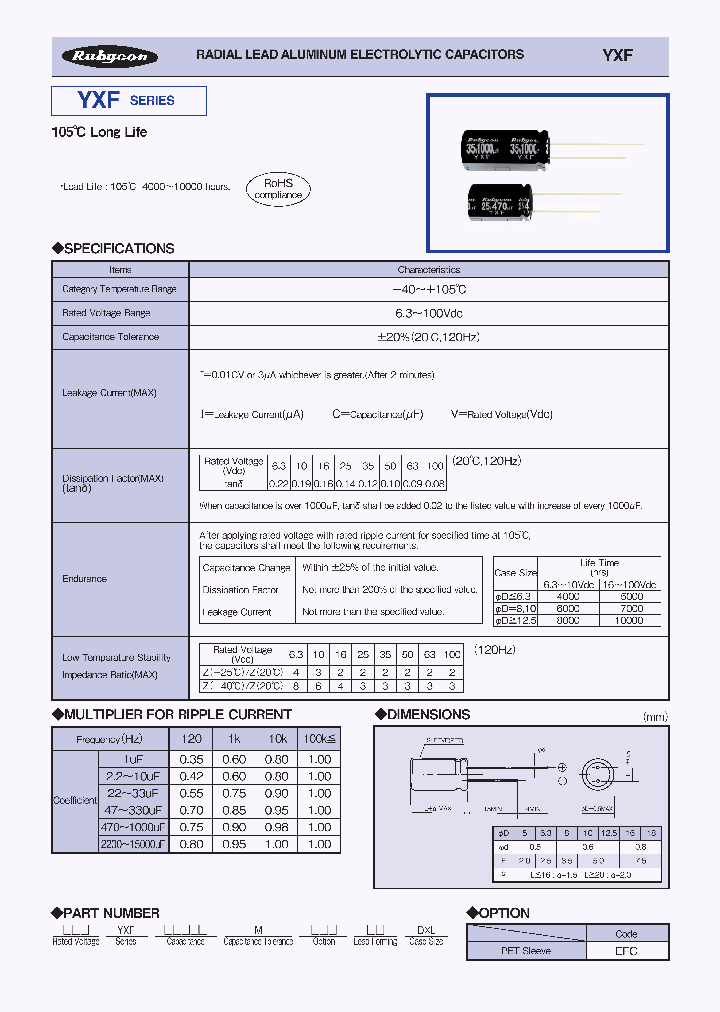 100YXF47MEFC5X11_8866660.PDF Datasheet