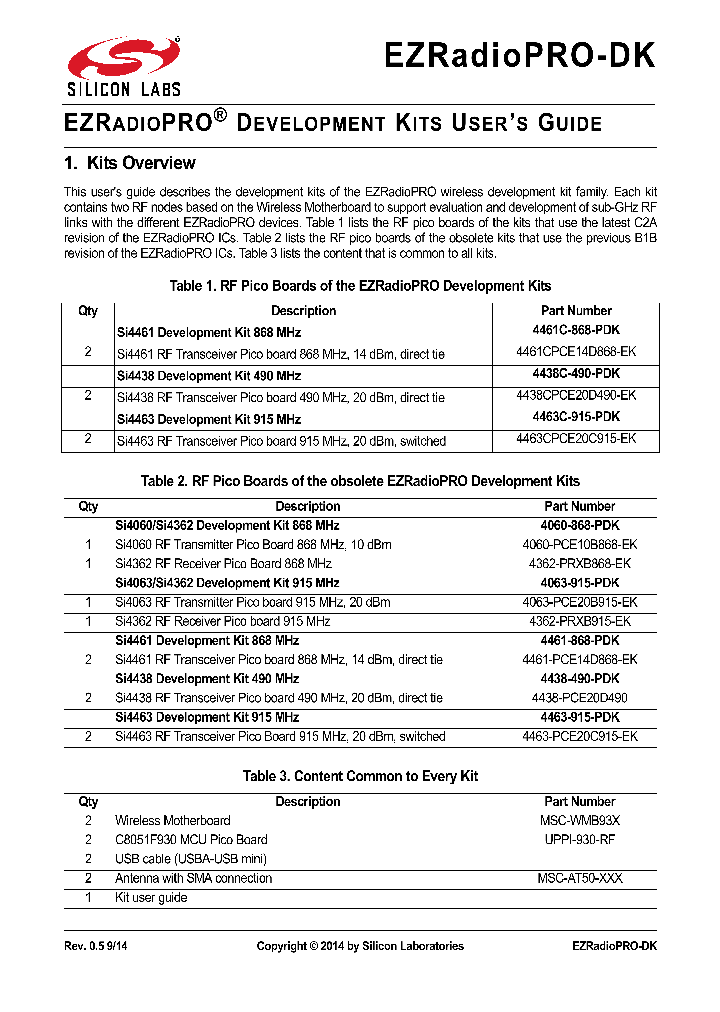 4461-868-PDK_8867169.PDF Datasheet