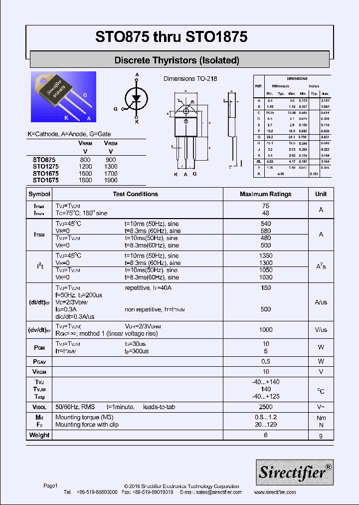 STO875_8868205.PDF Datasheet