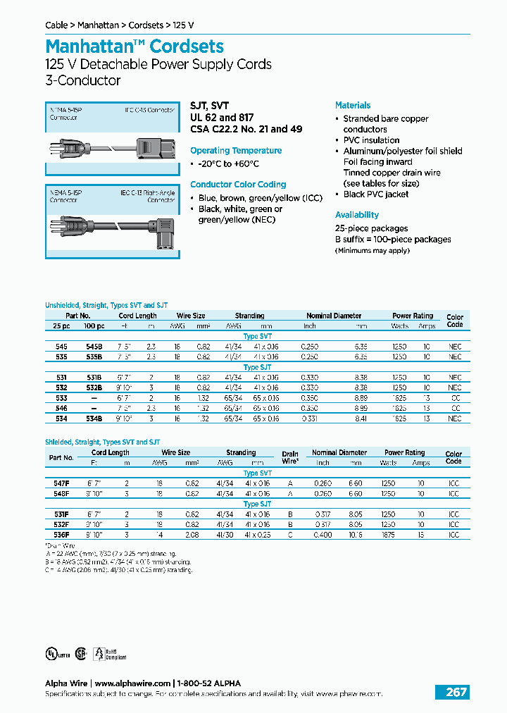 532BK078_8868403.PDF Datasheet