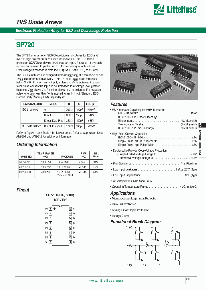 SP720AB_8869154.PDF Datasheet