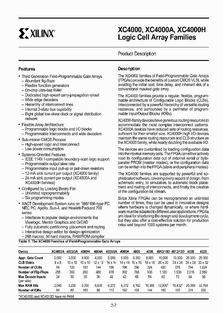 XC4003H_8869394.PDF Datasheet