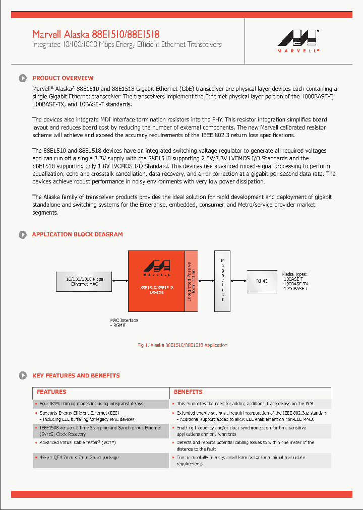88E1510_8870327.PDF Datasheet