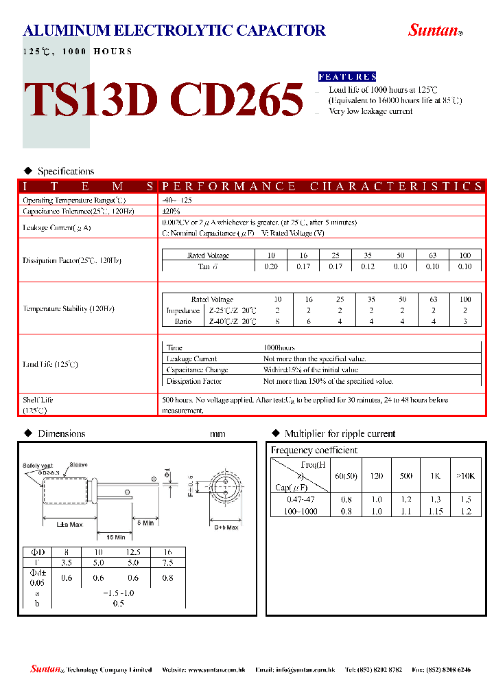TS13DK-CD265-17_8868586.PDF Datasheet