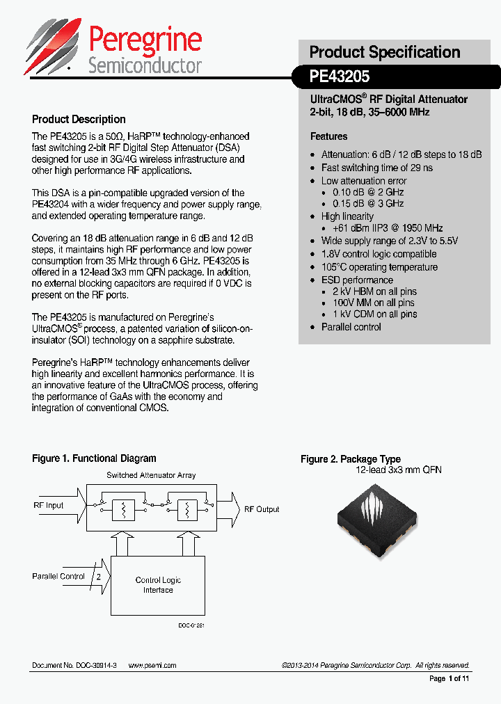 PE43205_8869842.PDF Datasheet
