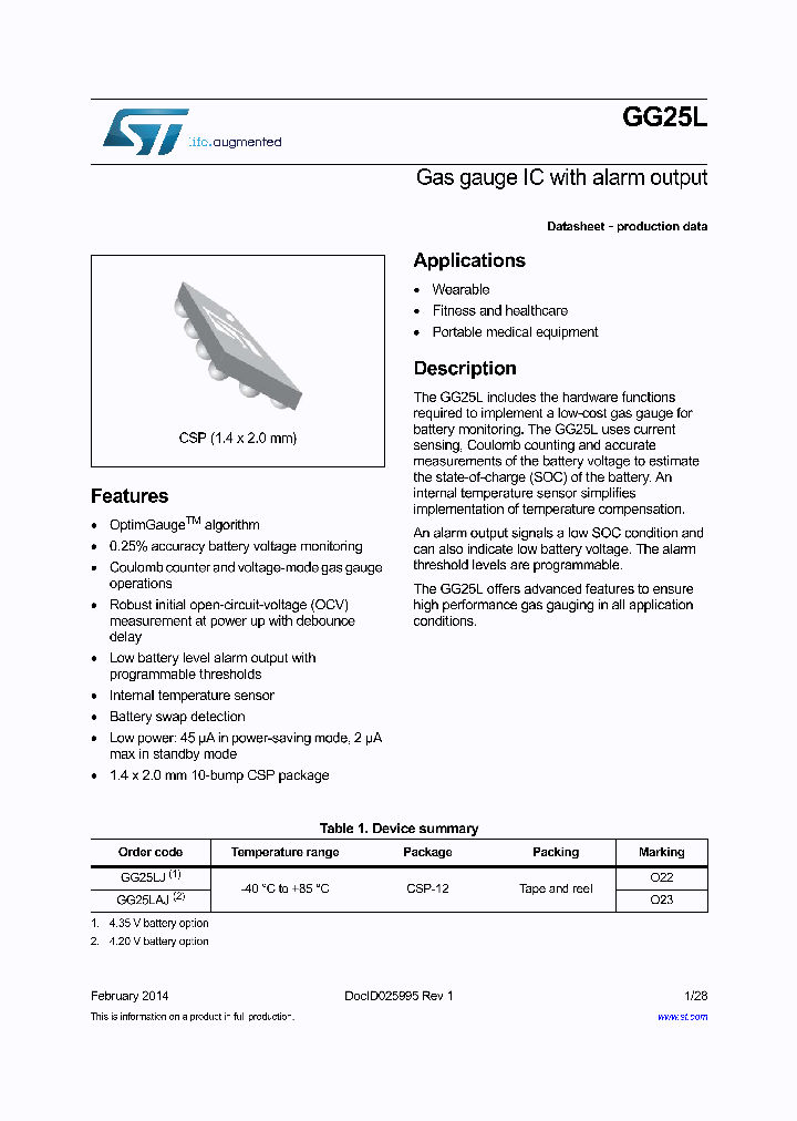 GG25L_8871736.PDF Datasheet