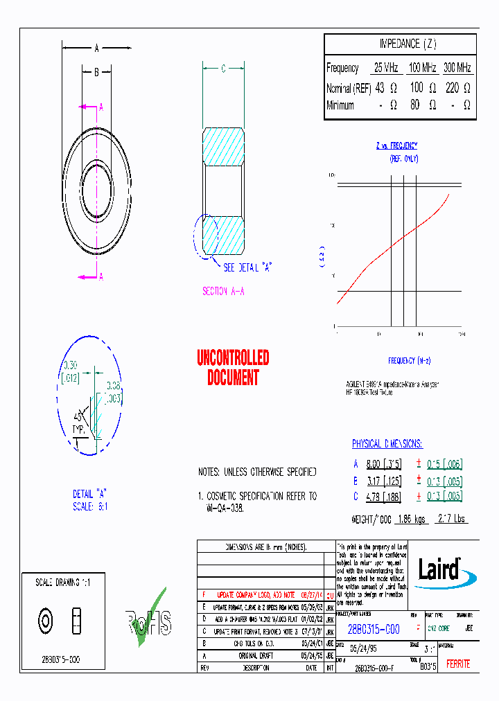 28B0315-000_8872223.PDF Datasheet