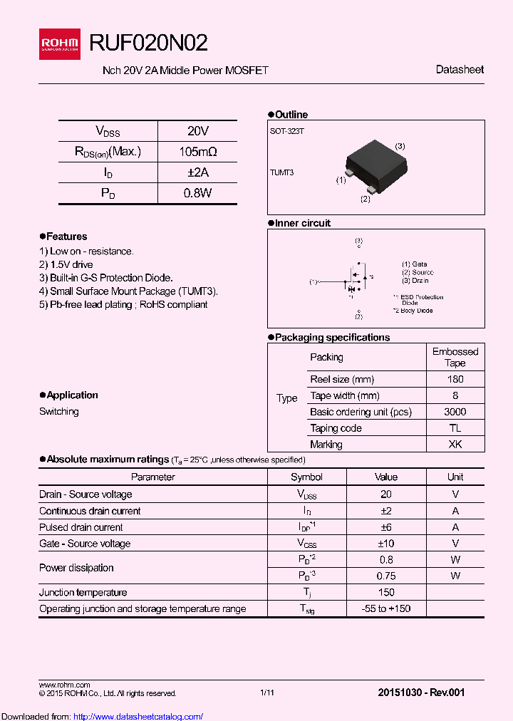 RUF020N02TL_8872016.PDF Datasheet