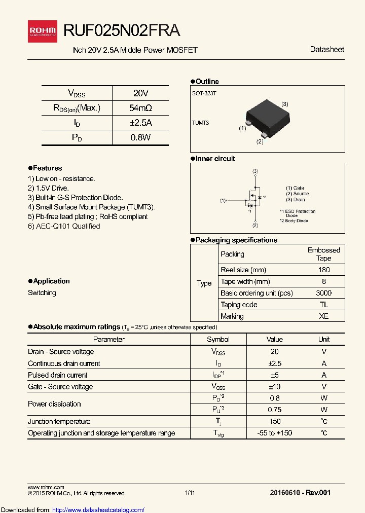 RUF025N02FRATL_8872018.PDF Datasheet