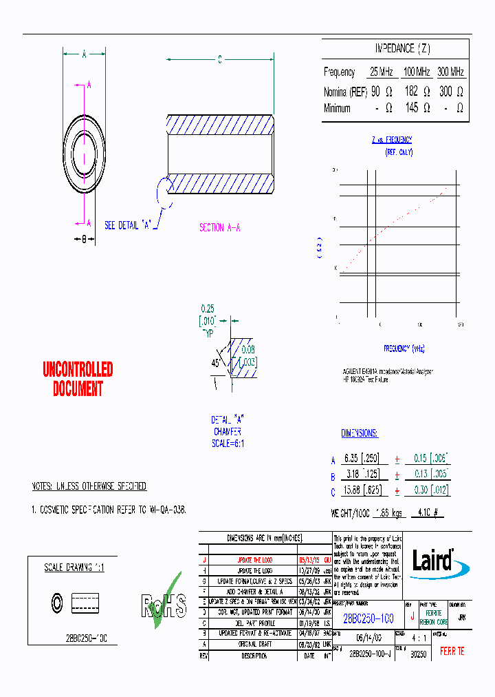 28B0250-100_8872219.PDF Datasheet