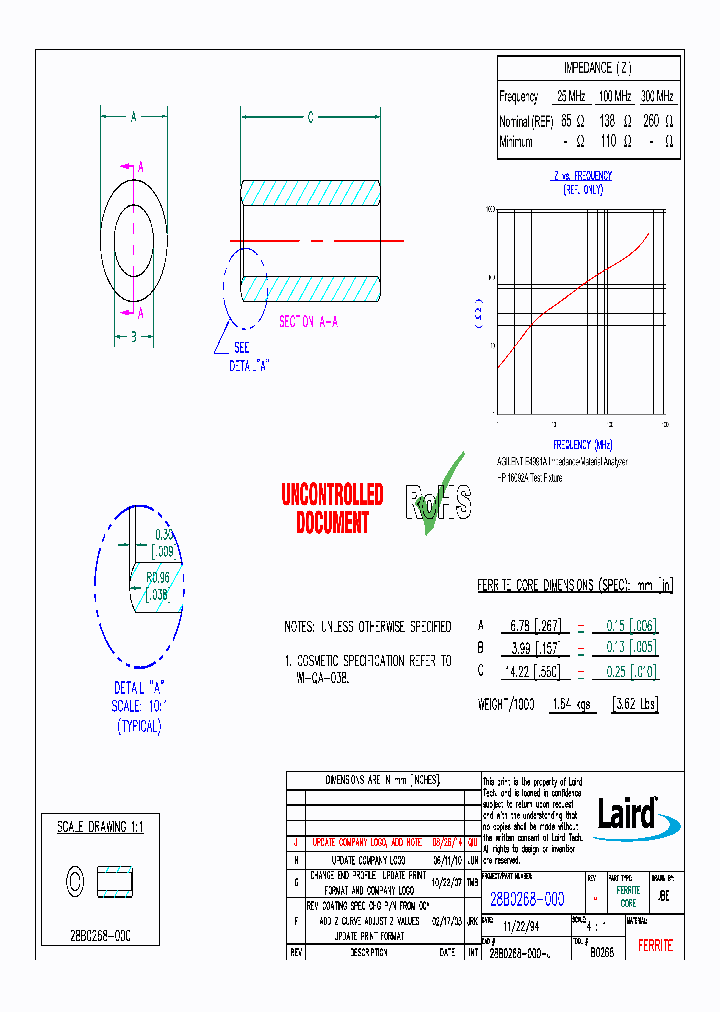 28B0268-000_8872220.PDF Datasheet