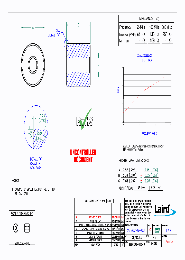28B0296-000_8872222.PDF Datasheet