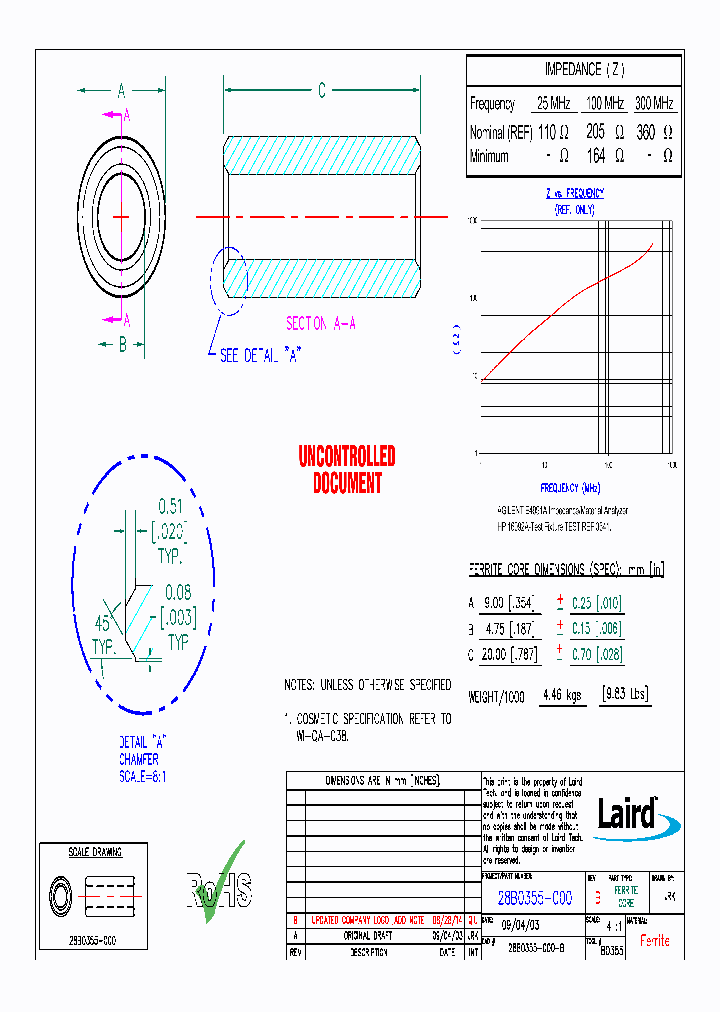28B0355-000_8872225.PDF Datasheet