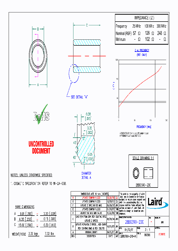 28B0390-200_8872233.PDF Datasheet