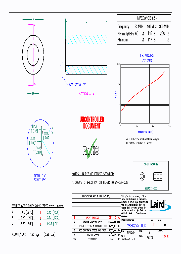 28B0275-000_8872221.PDF Datasheet