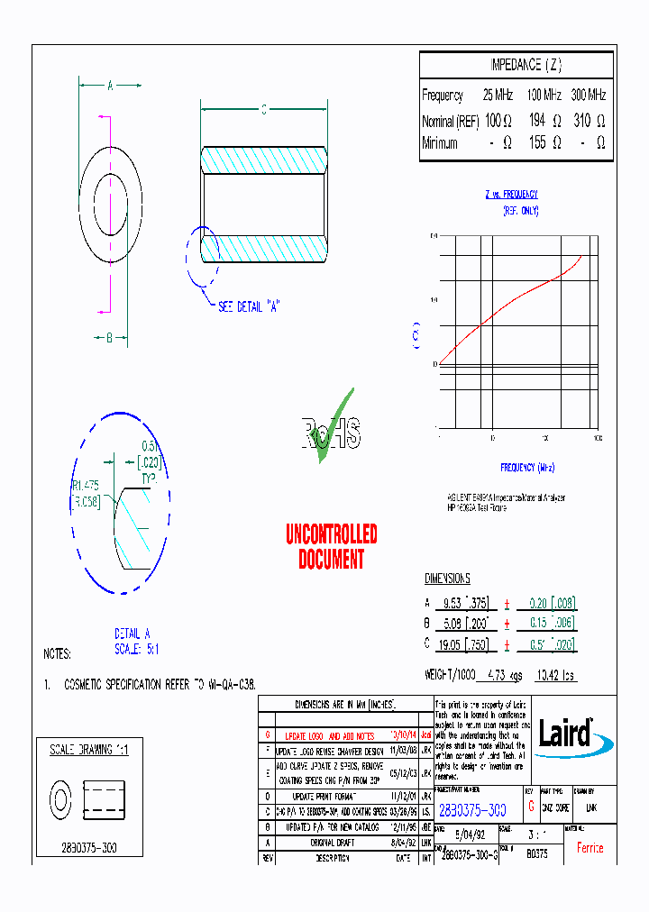 28B0375-300_8872228.PDF Datasheet