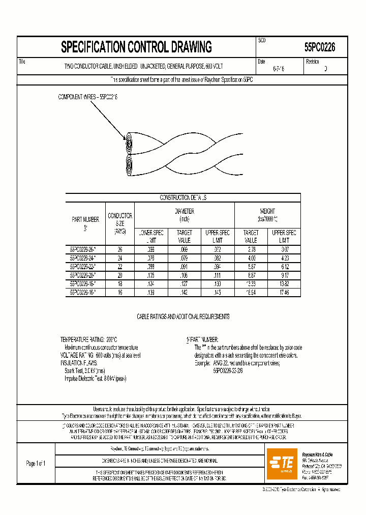 55PC0226_8872715.PDF Datasheet