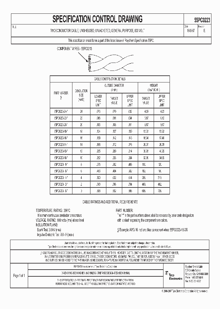 55PC0223_8872714.PDF Datasheet