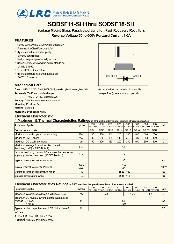 SODSF11-SH_8873007.PDF Datasheet