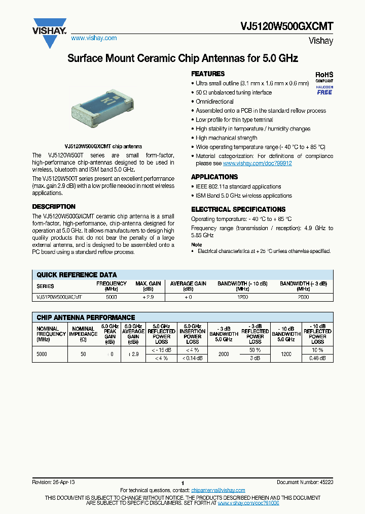 VJ5120W500GXCMT-15_8873235.PDF Datasheet