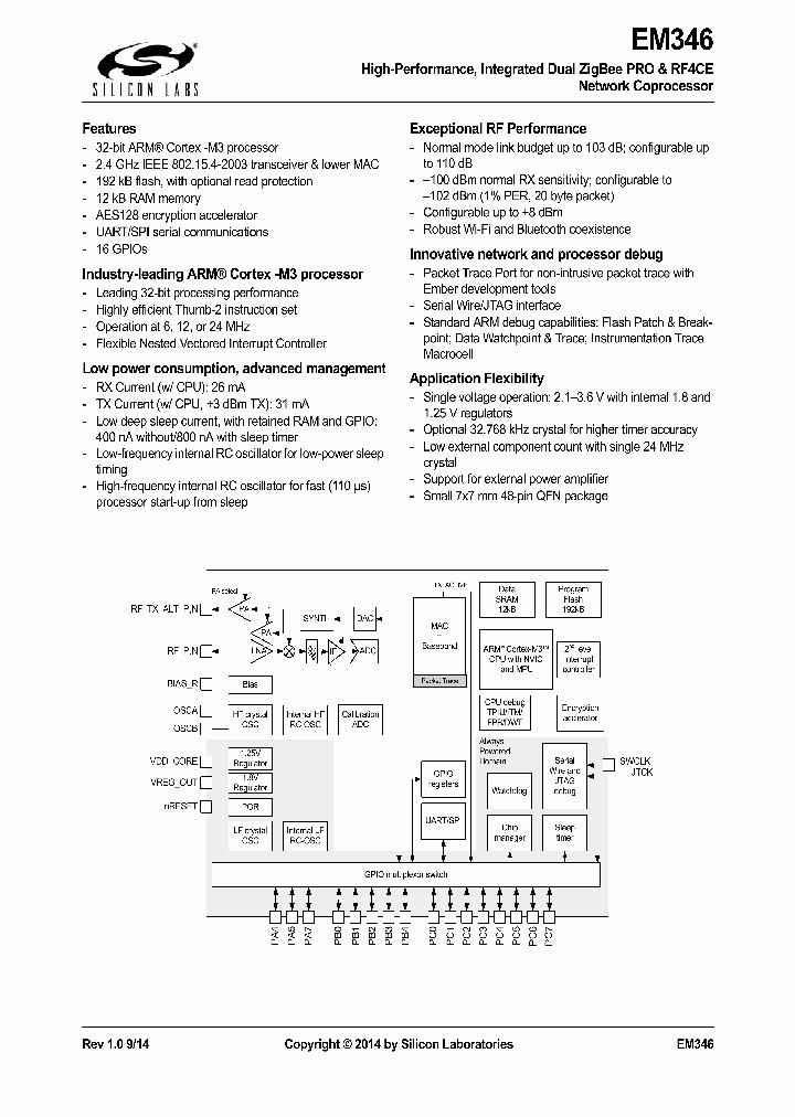 EM346-RTR_8873100.PDF Datasheet