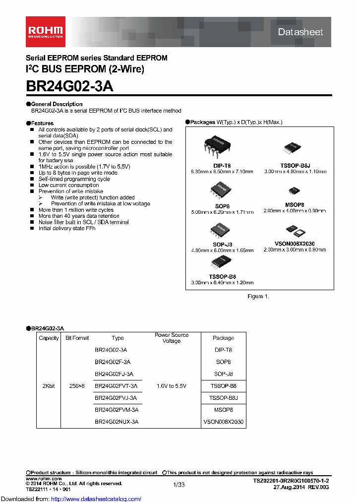 BR24G02F-3AGTE2_8873468.PDF Datasheet