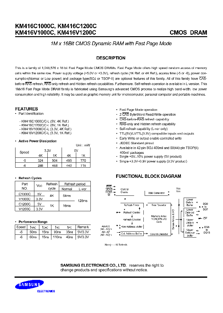 KM416C1000C_8873697.PDF Datasheet