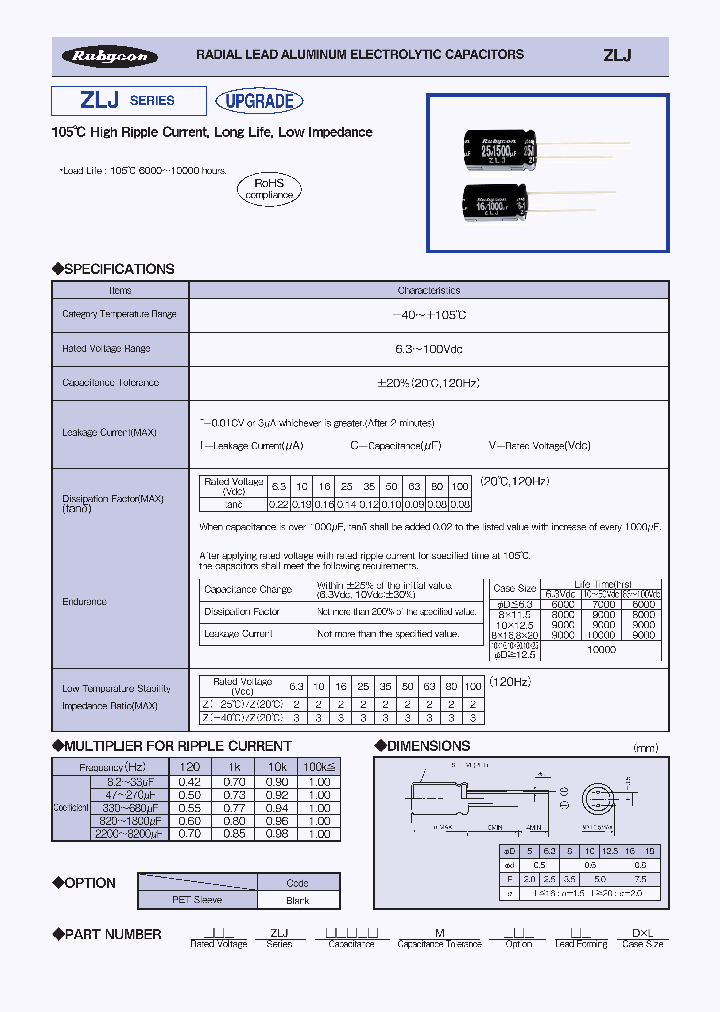 63ZLJ1200M10X125_8873797.PDF Datasheet