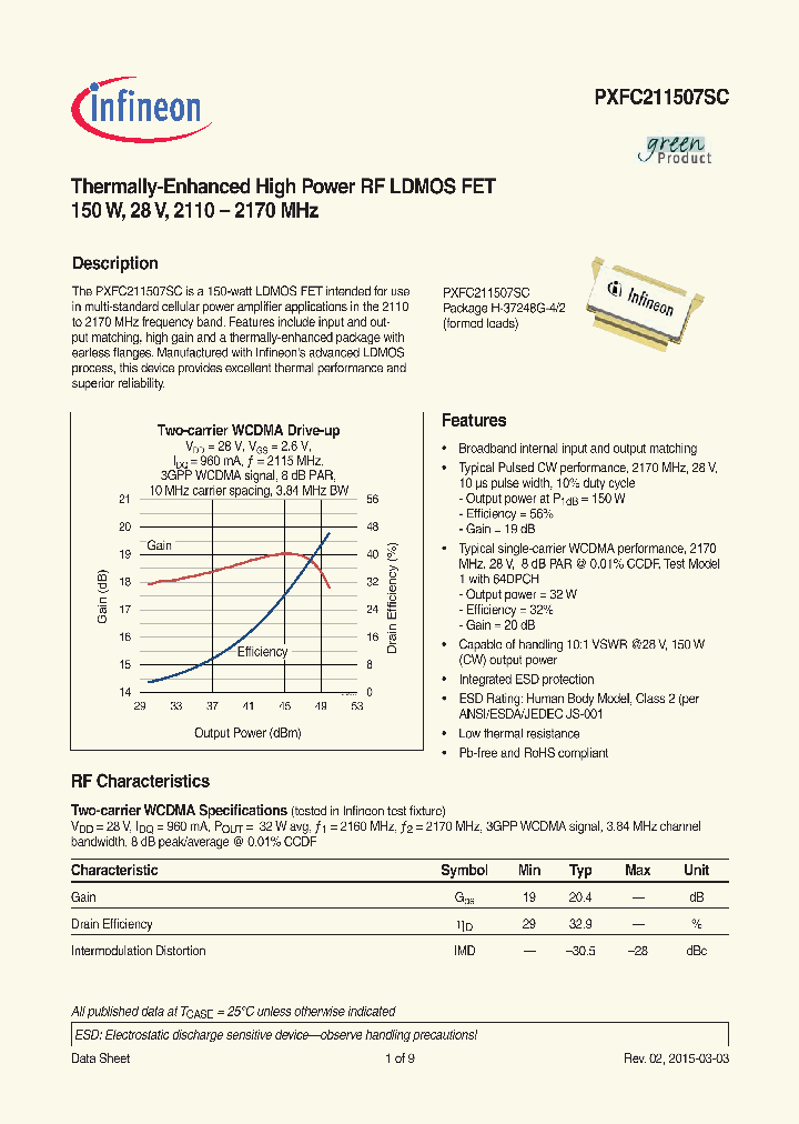 PXFC211507SCV1R250XTMA1_8873623.PDF Datasheet