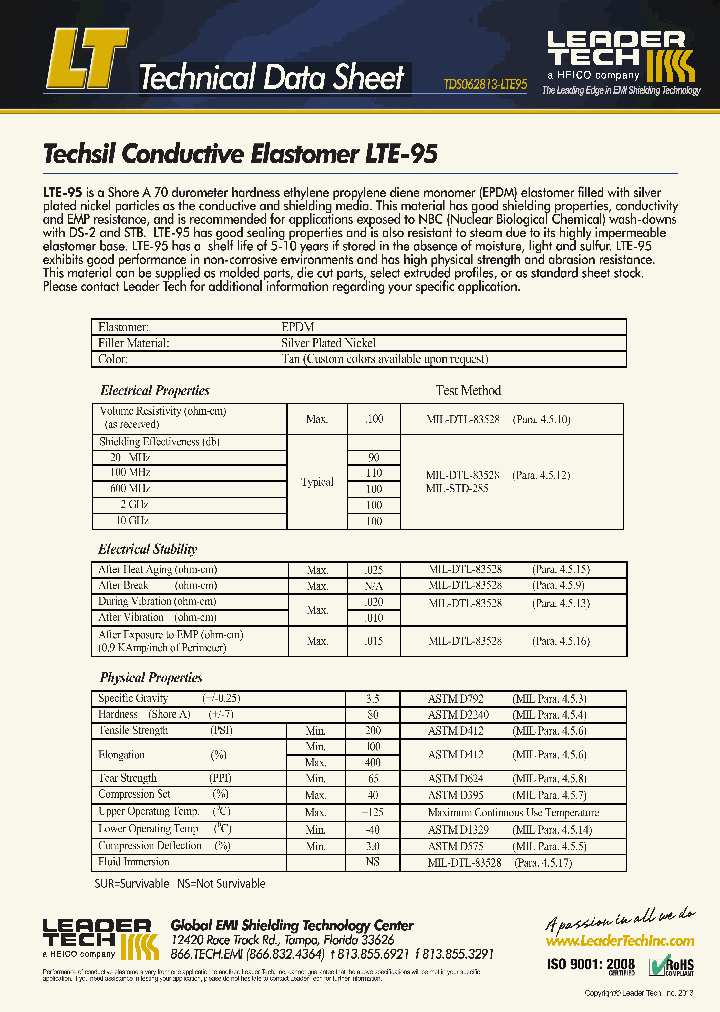 ASTMD2240_8873272.PDF Datasheet