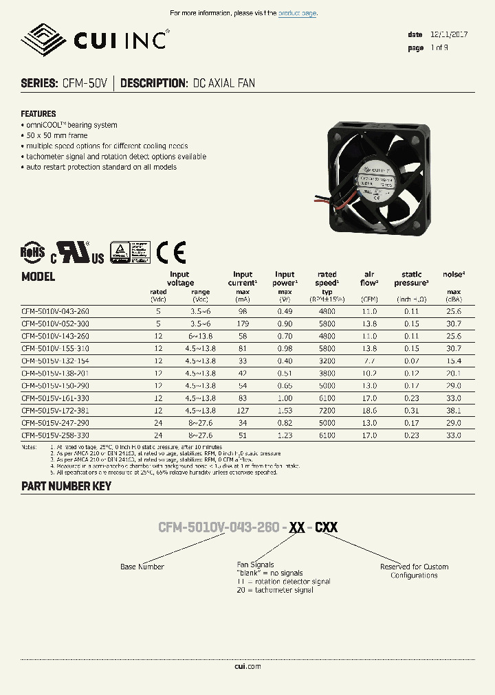 CFM-5015V-258-330_8873995.PDF Datasheet