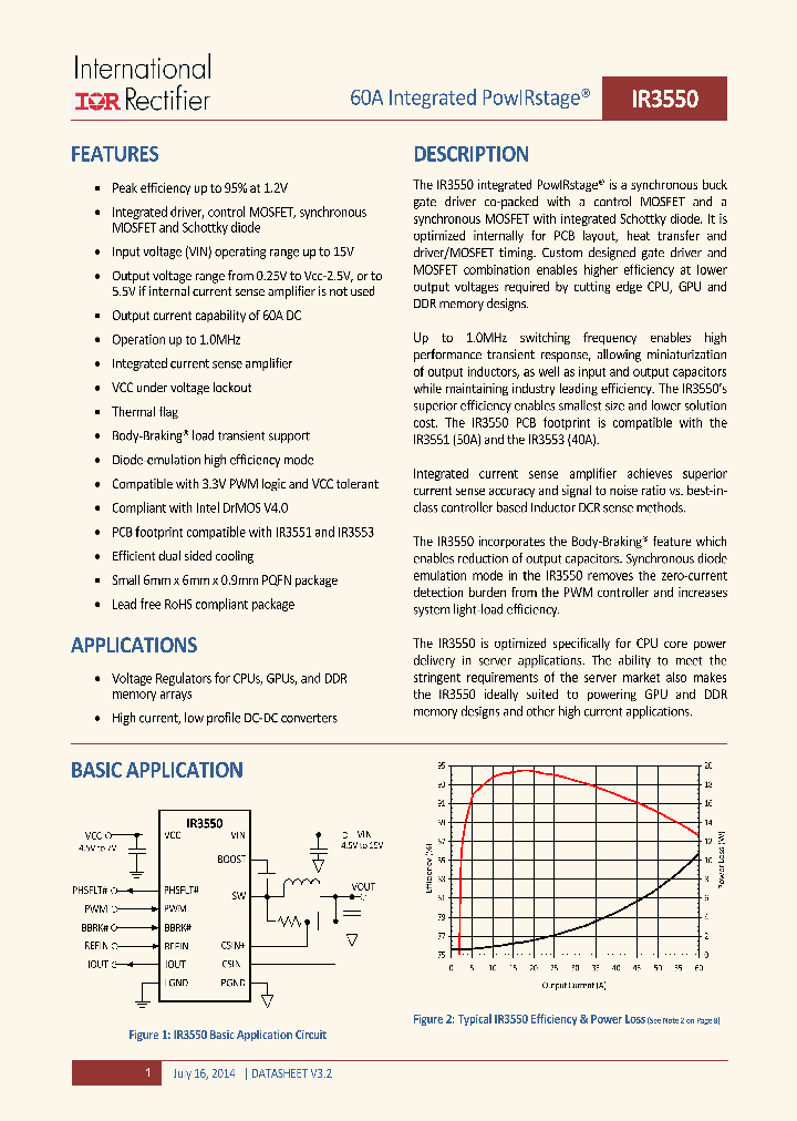 IR3550-15_8874282.PDF Datasheet