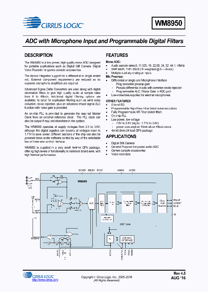 WM8950_8874718.PDF Datasheet