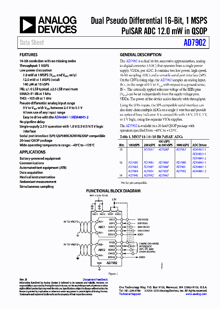 AD7902_8874872.PDF Datasheet