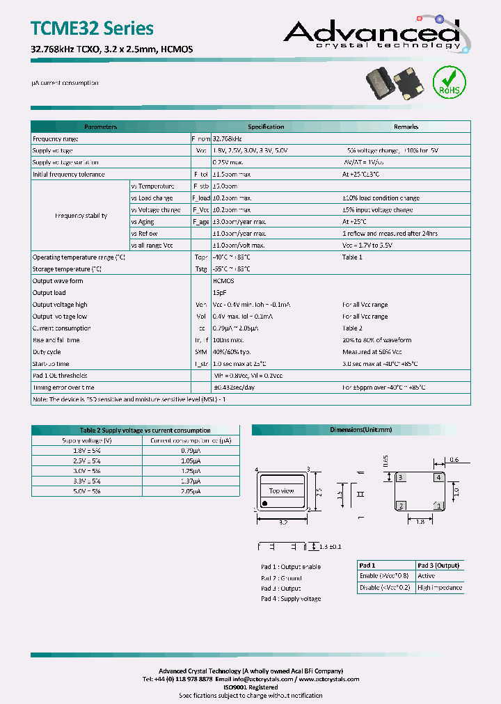 TC32M00001FCINEXXSC-PF_8875185.PDF Datasheet