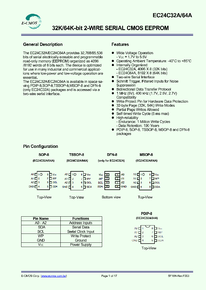 EC24CXXANP1GX_8875154.PDF Datasheet