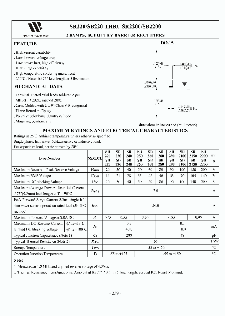 SR250_8874780.PDF Datasheet