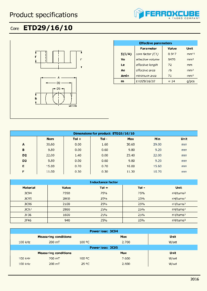 CPH-ETD29-1S-13P-17_8875290.PDF Datasheet