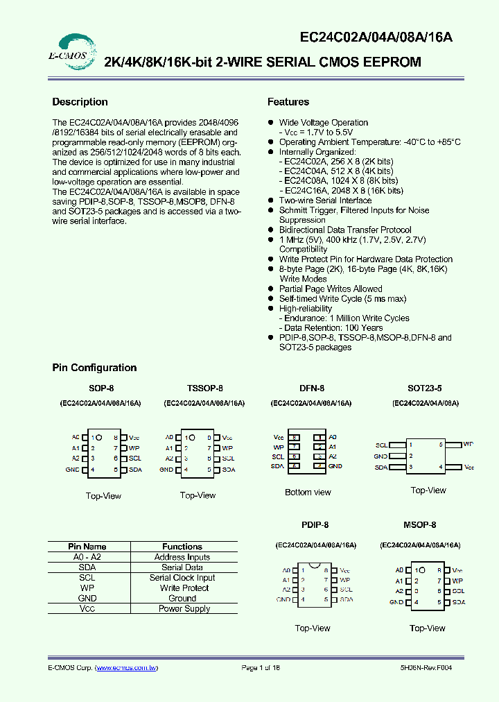 EC24CXXANP1GX_8875153.PDF Datasheet