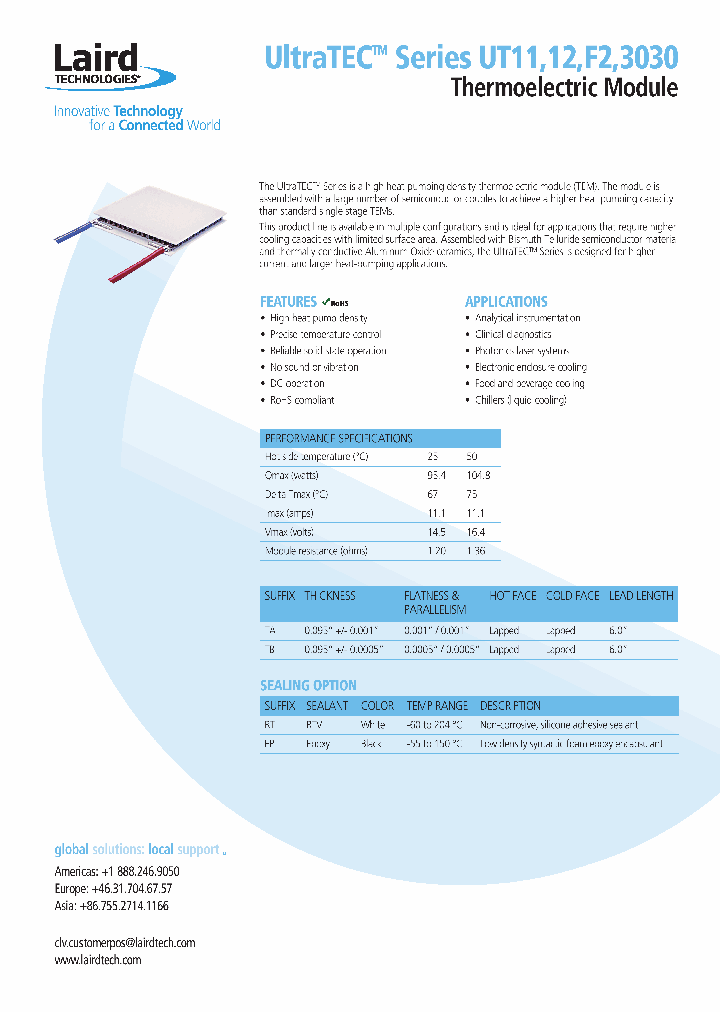 UT11_8877320.PDF Datasheet